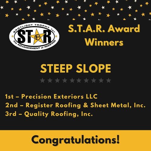 2022 Steep Slope