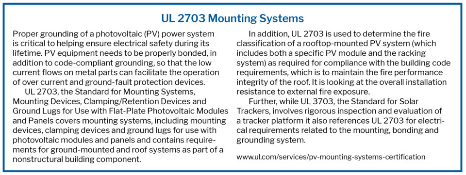 UL 2703 Mounting Systems