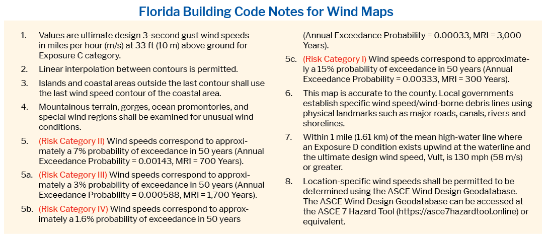 Florida Building Code Notes for Wind Maps
