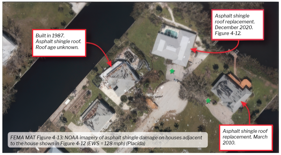 FEMA MAT Figure 4-13