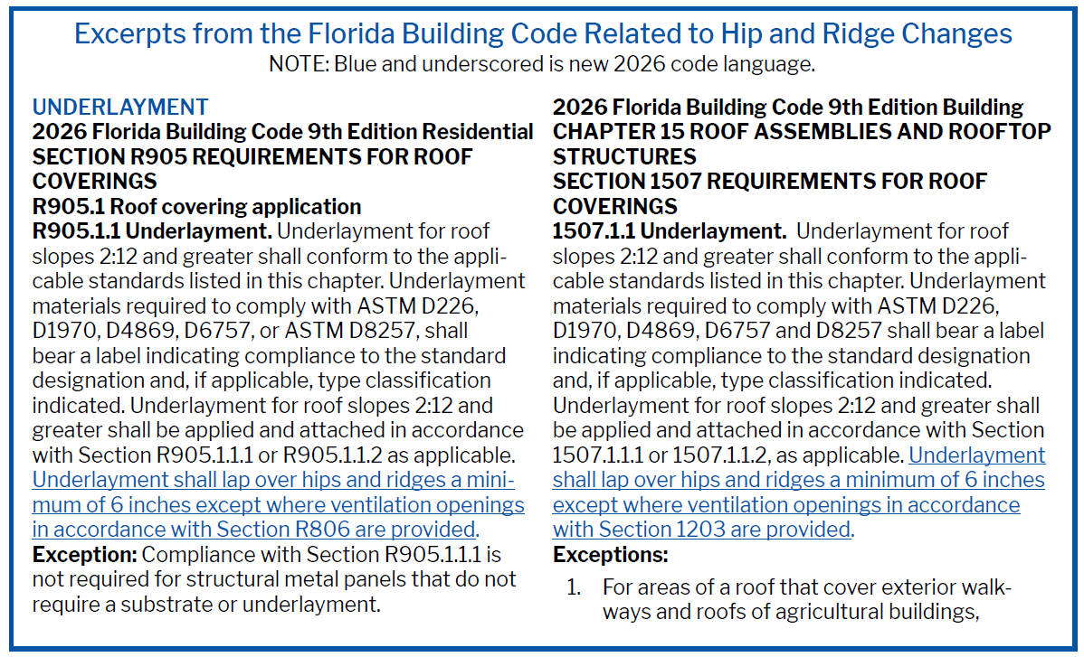 FBC Hip and ridge 1